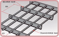 Expanded Metal - Size & Longway of Mesh (LWM)