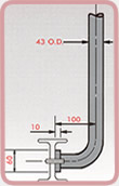 Stanchion Mounting Dimensions 4